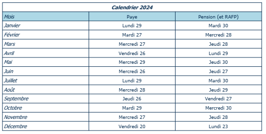 paye2024